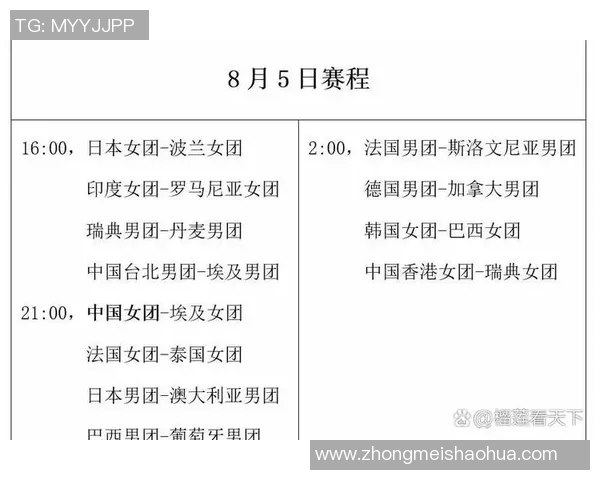 重庆排球队以54分领跑总决赛积分榜展现强劲实力